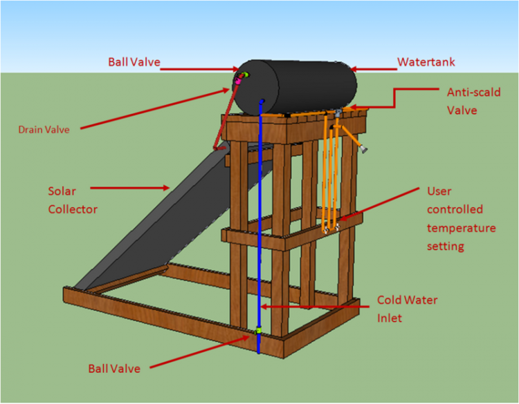 outdoor shower water heater s solar heating ideas