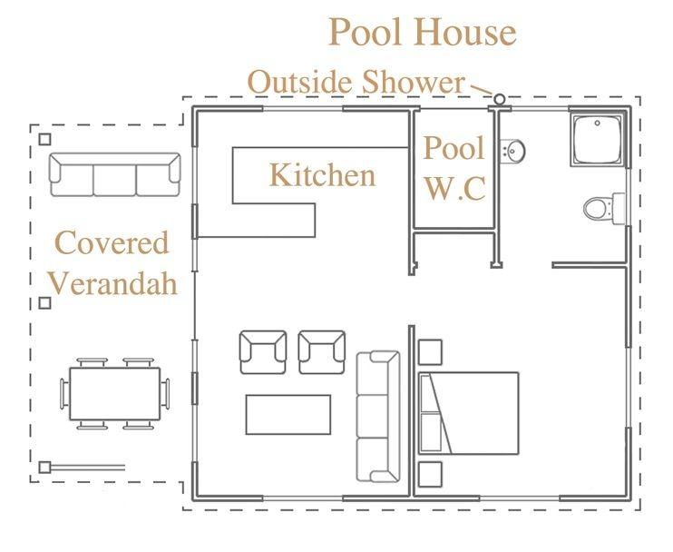 Full Size of Decorating Backyard Pool House Design Ideas Cool Pool House  Designs House Plans With